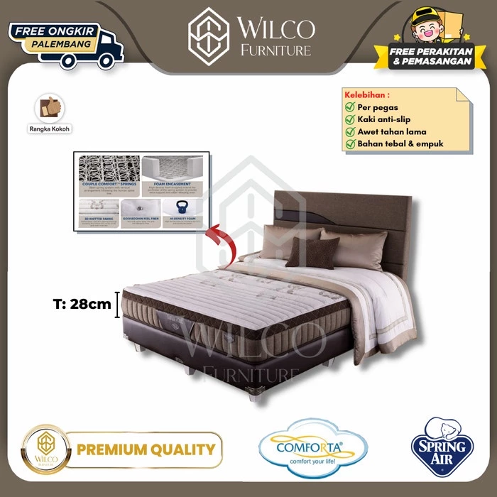 Kasur Springbed Super Pedic Comforta / Matras Comforta Palembang - Matras Aja, 90x200