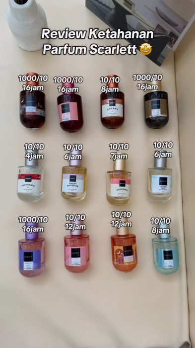 review ketahanan parfum scarlett, mantul bgt ga sihhhh cuma 50ribuan tahan sampe 16jamm 😍💖🤩 #parfumviral #parfumereccomended #parfummurah #parfum