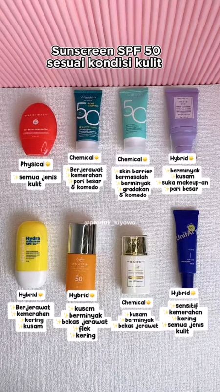rekomendasi sunscreen viral spf50 #TermurahDiShopee #PromoNonStop #sunscreen #sunscreenviral #sunscreenlokal #sunscreenmurah #sunscreenreview