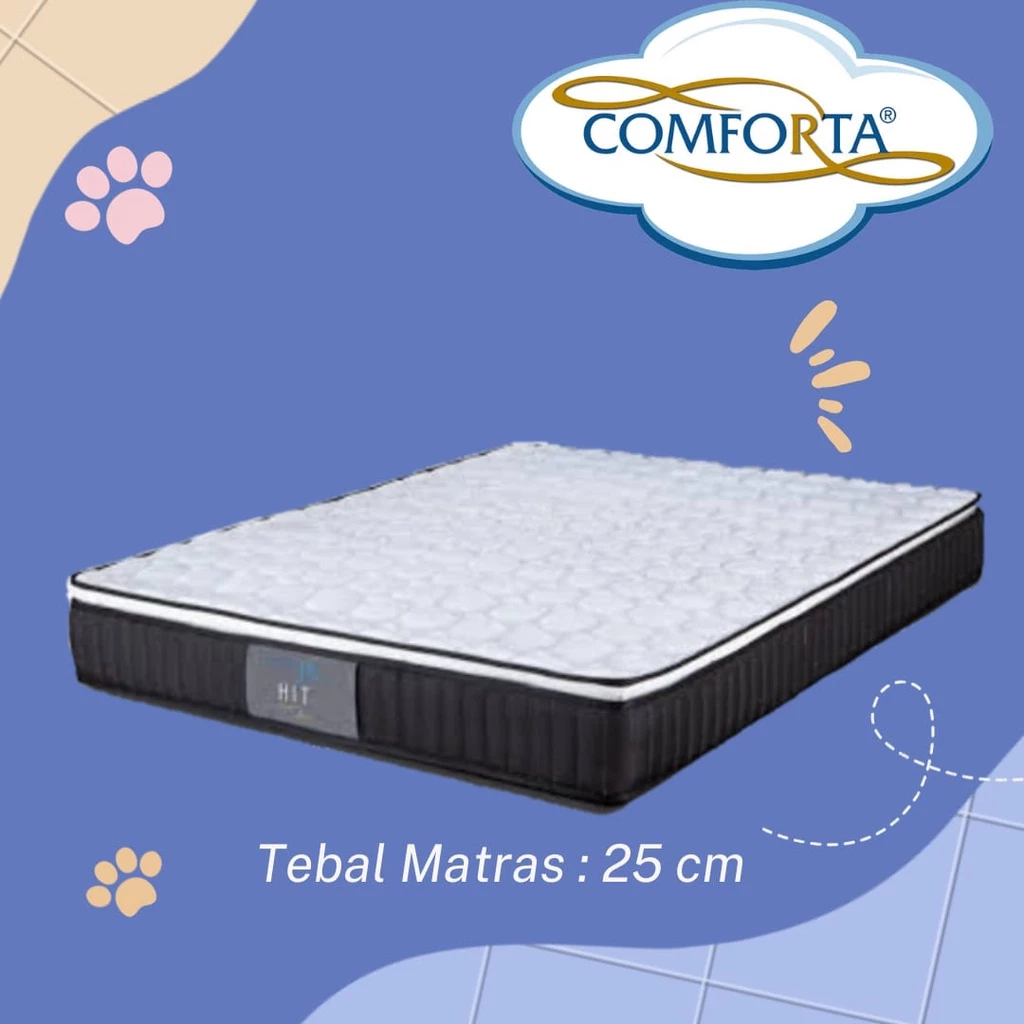 Matras Springbed Comforta Superfit Hit 100 120 160 180 200 Promo Murah