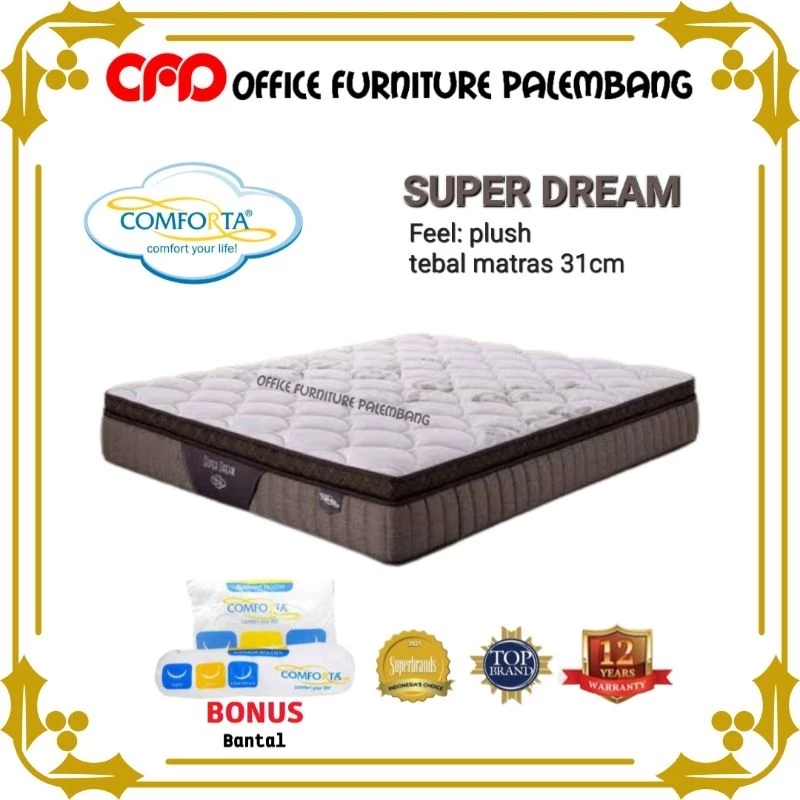Cek Harga 5 Comforta Springbed Paling Bagus & Bikin Hemat di Shopee (September 2026)