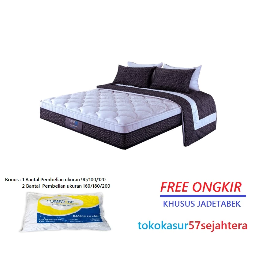 Kasur Springbed Superfit Neo Pocket  Tebal 30 cm by Comforta Matras saja
