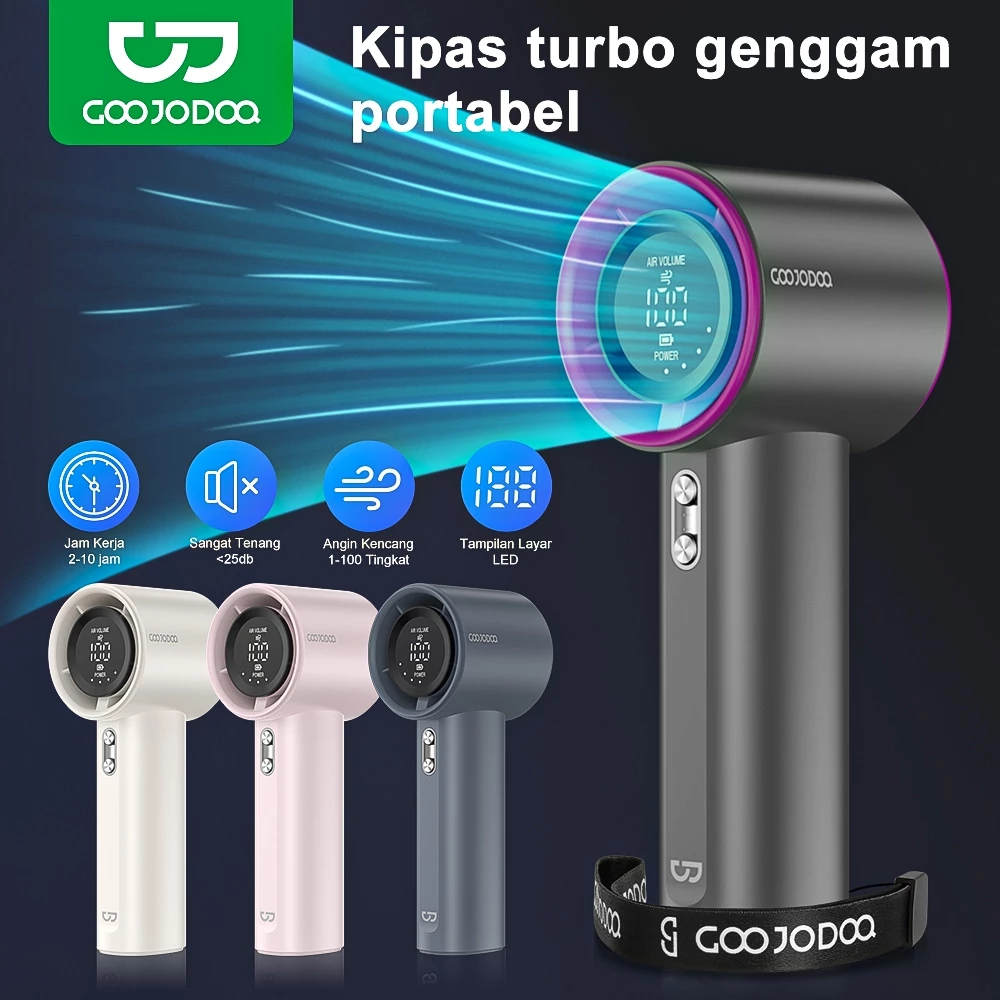 Kipas Mini Strong Wind