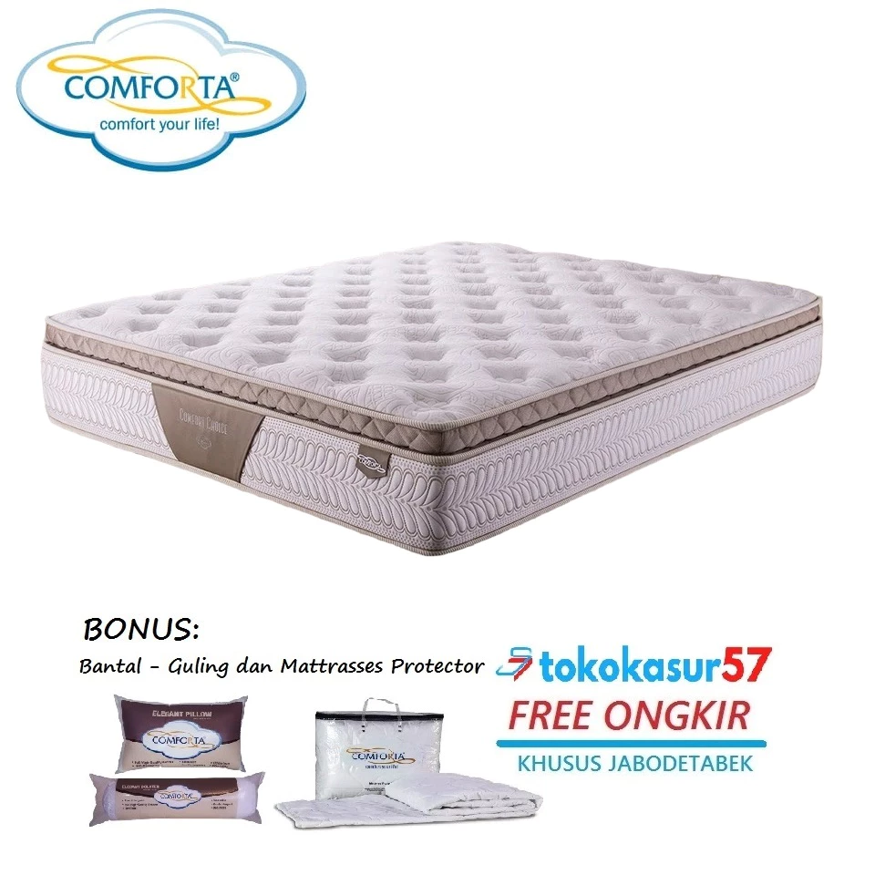 COMFORTA Kasur Springbed Type Comfort Choice - Matras Saja