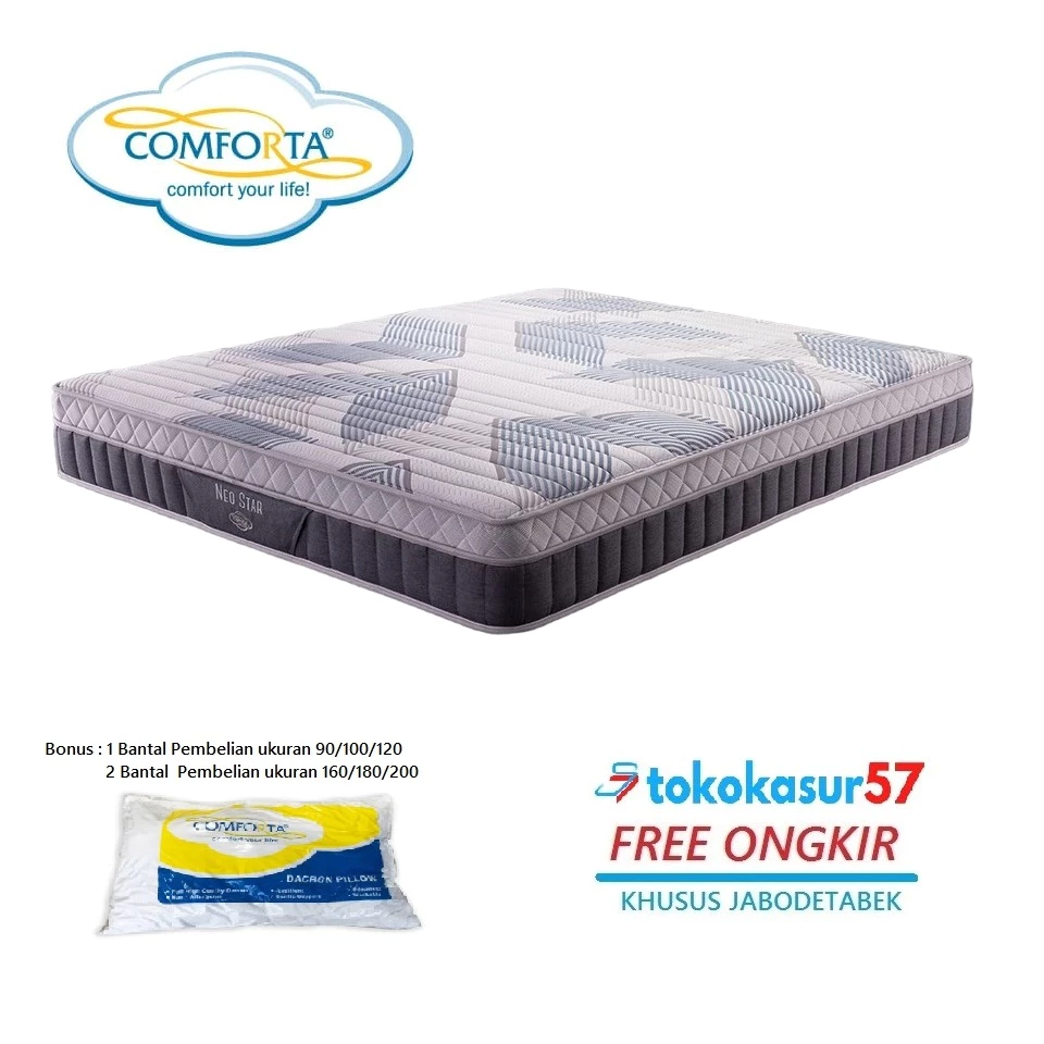 COMFORTA Kasur Springbed Type Neo Star Grey/Black - Matras Saja