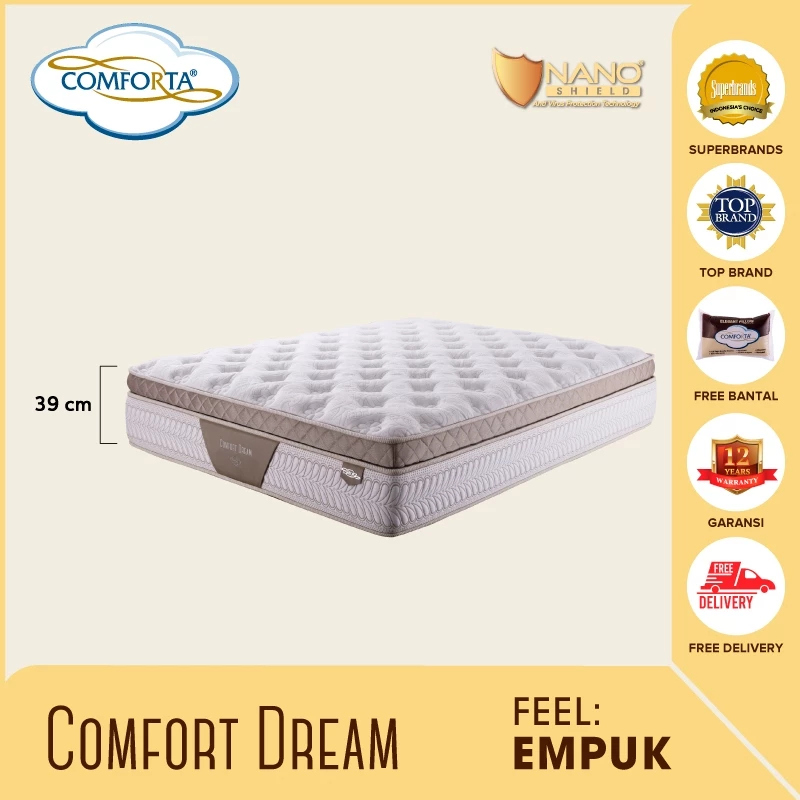 COMFORTA Kasur Springbed Comfort Dream (Matress Only)