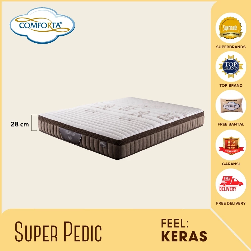 COMFORTA Kasur Springbed Super Pedic (Matress Only)