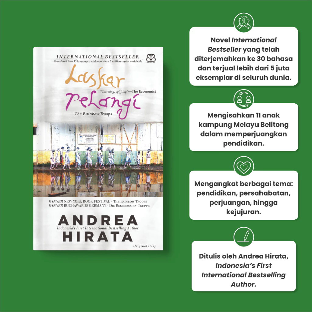 Buku Motivasi Berbahasa Indonesia