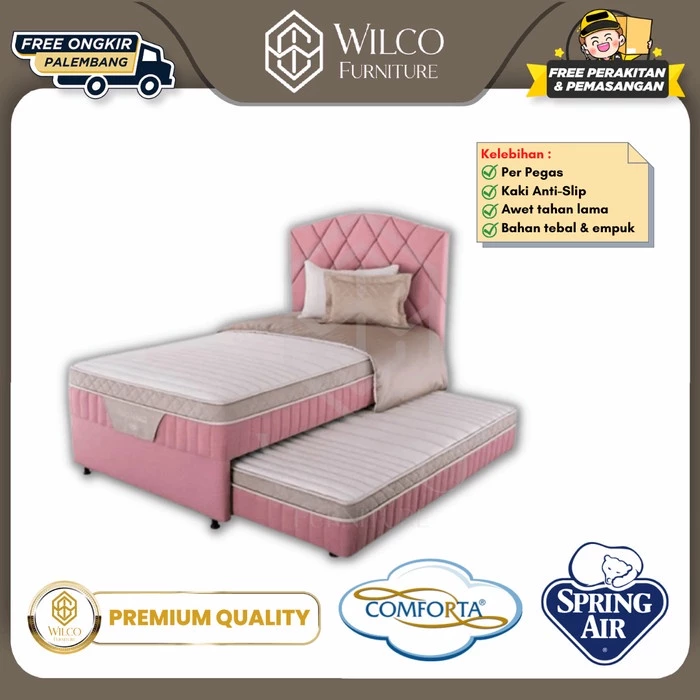 Kasur Springbed Comforta Perfect Teenager / Comforta Springbed Murah - Fullset, 90x200