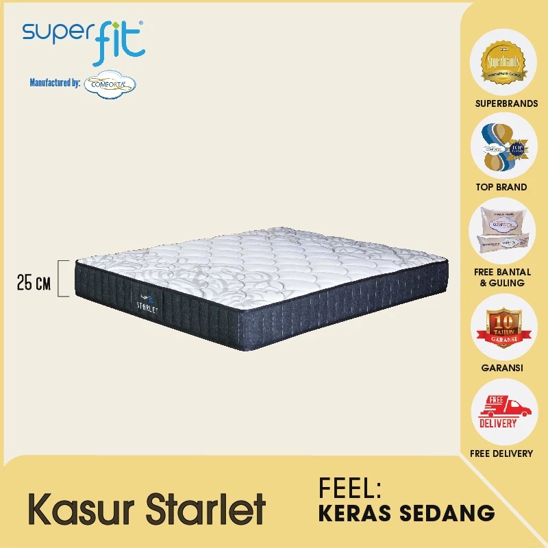 SUPERFIT By Comforta Springbed Starlet (Mattress Only)