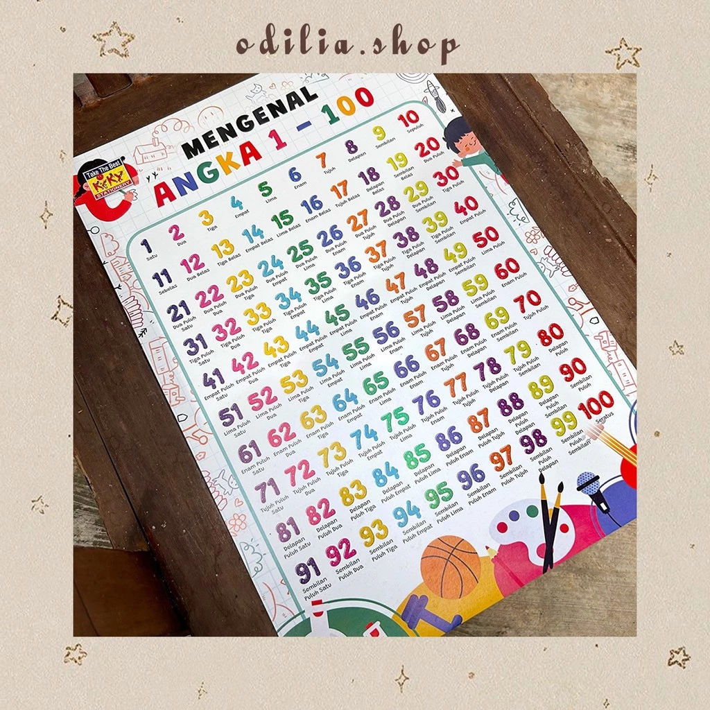 Poster Dinding 30x40 Huruf Alfabet Hijaiyah Arab dan Angka Perkalian Pembagian Penjumlahan Pengurangan Belajar Membaca Menghitung Anak Muslim Bjb Banjar Banjarbaru Odilia.Shop