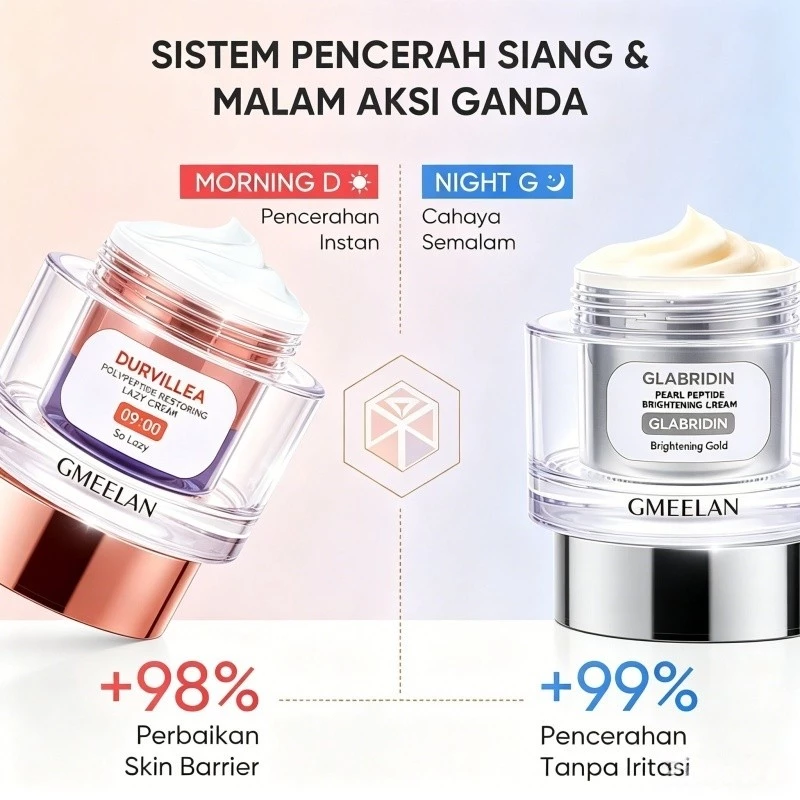 GMEELAN 2 IN 1 Perfcet Cover Cushion Powder Foundation Black Truffle Zinc PCA Antioxidant Air Cushion 7g+10g Meratakan Warna Kulit Factial Make Up Oil-Control Waterproof High Coverage Flawless Foundation Long-lasting Concealer BB CC Cream BPOM